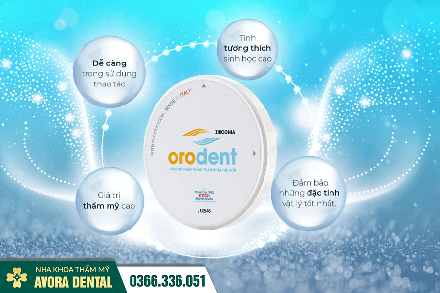 Răng Sứ Orodent Là Gì? Phân Loại Và Bảng Giá Mới Nhất 2025